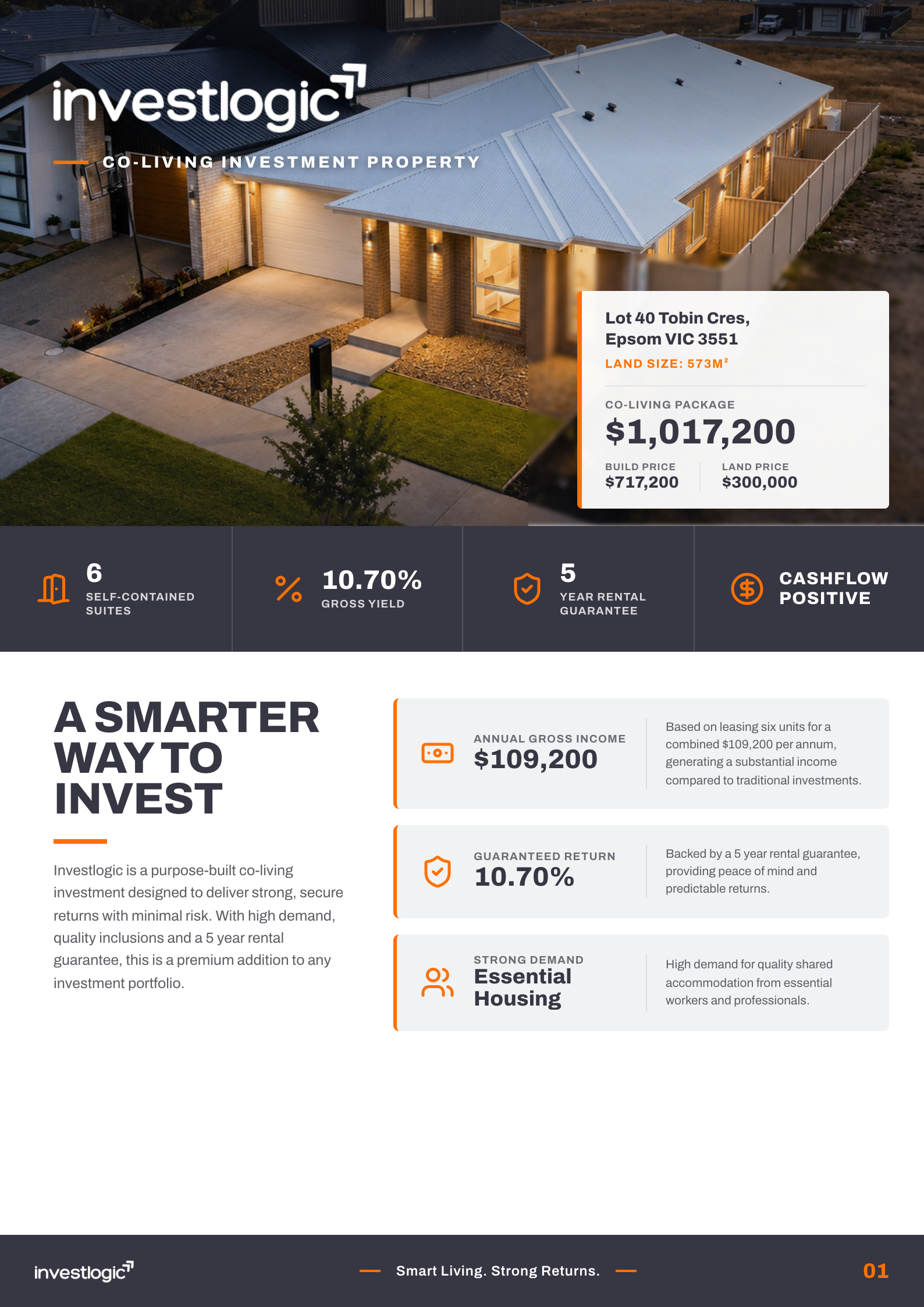 Epsom Co-Living investment package