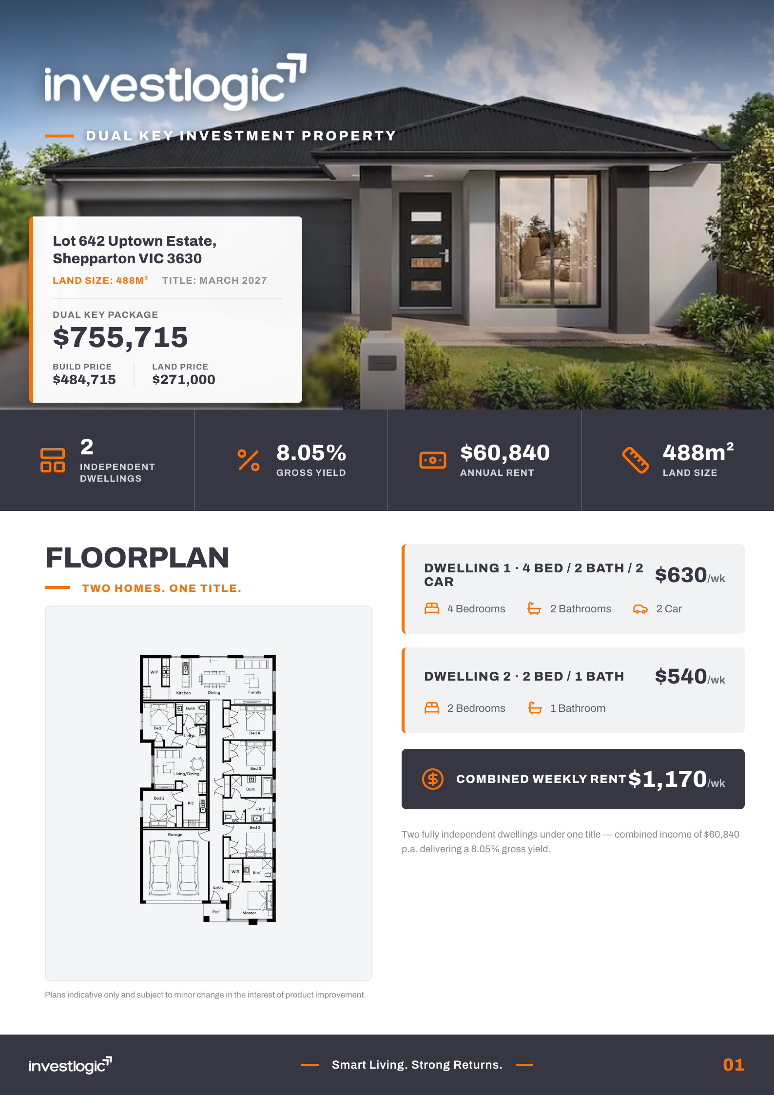 Shepparton Dual Key investment package
