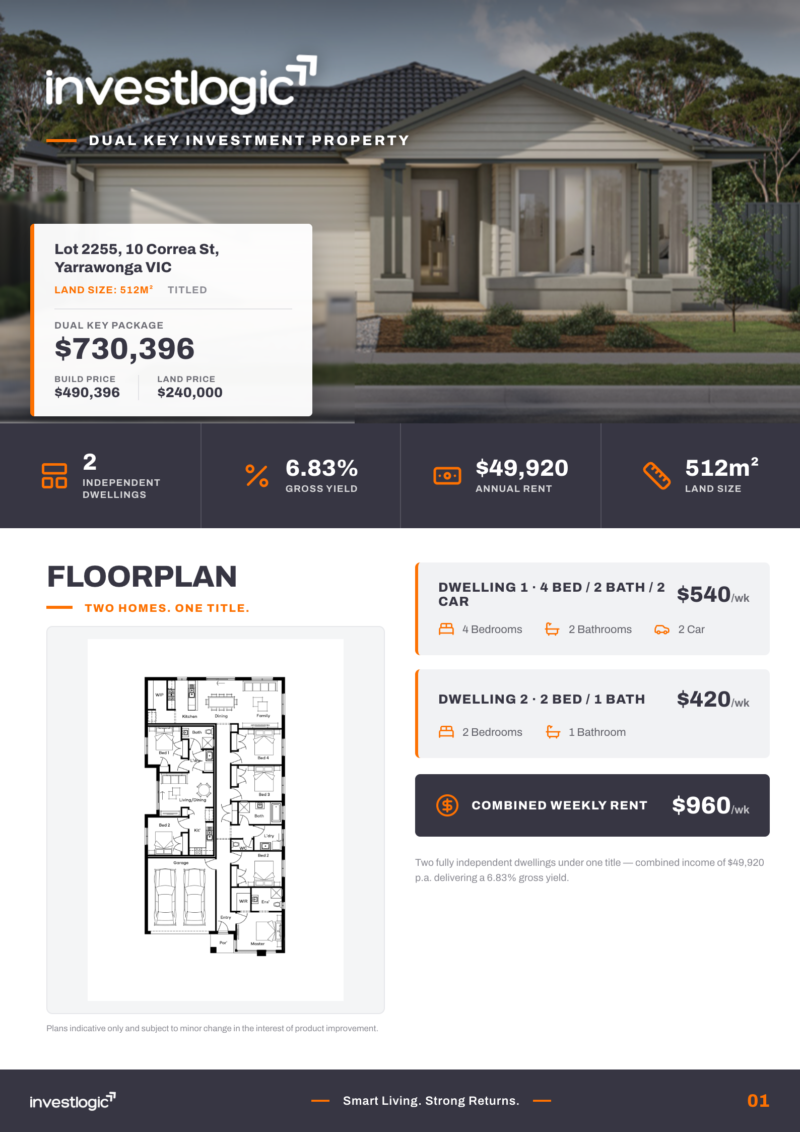 Yarrawonga Dual Key investment package